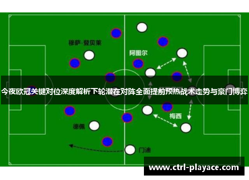 今夜欧冠关键对位深度解析下轮潜在对阵全面提前预热战术走势与豪门博弈