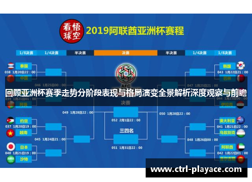 回顾亚洲杯赛季走势分阶段表现与格局演变全景解析深度观察与前瞻