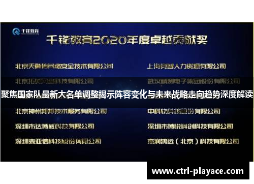 聚焦国家队最新大名单调整揭示阵容变化与未来战略走向趋势深度解读 聚焦国家队最新大名单调整揭示阵容变化与未来战略走向趋势深度解读